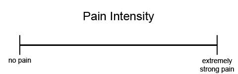pain intensity 400px.jpg
