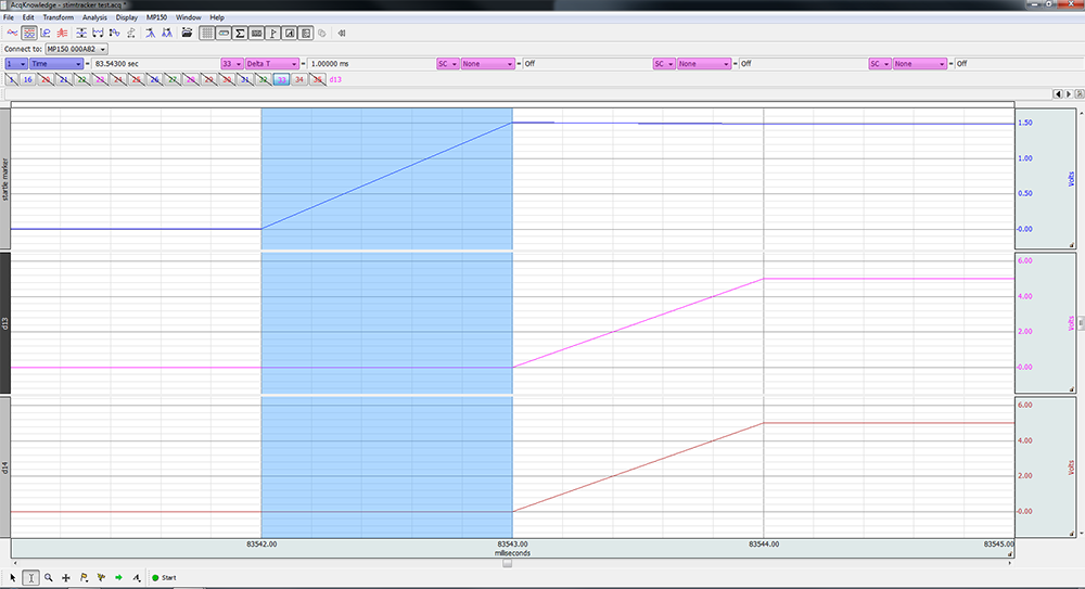 stimtracker audio markers compared to biopac hlt100c.PNG
